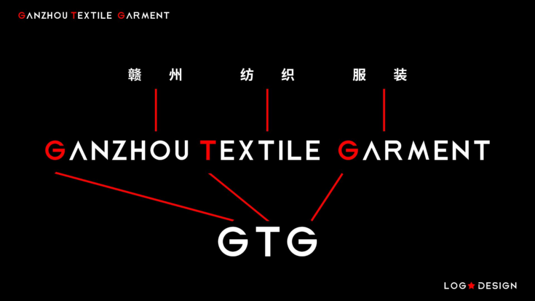 1fԪ ڶЇ(M)ba(chn)I(y)[(hu)<a href=http://m.edabuilding.com/sheji/biaozhi/ target=_blank class=infotextkey>logo</a>