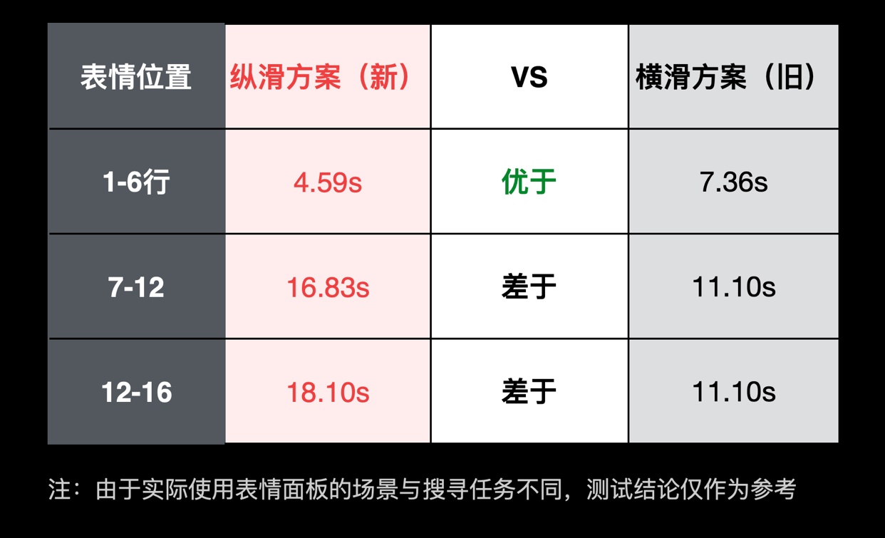 @݌(zhn)VS<a href=http://m.edabuilding.com/ target=_blank class=infotextkey>O(sh)Ӌ</a>İ<a href=http://m.edabuilding.com/ target=_blank class=infotextkey>O(sh)Ӌ</a>