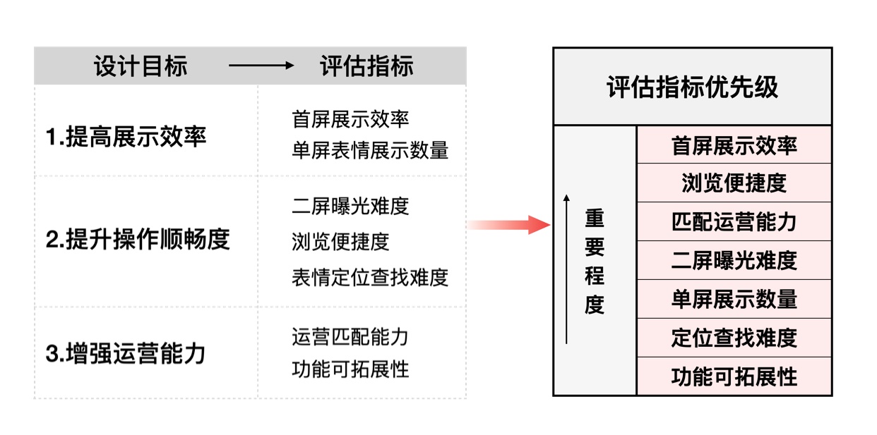 @݌(zhn)VS<a href=http://m.edabuilding.com/ target=_blank class=infotextkey>O(sh)Ӌ</a>İ<a href=http://m.edabuilding.com/ target=_blank class=infotextkey>O(sh)Ӌ</a>