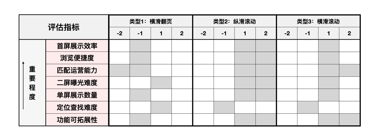 @݌(zhn)VS<a href=http://m.edabuilding.com/ target=_blank class=infotextkey>O(sh)Ӌ</a>İ<a href=http://m.edabuilding.com/ target=_blank class=infotextkey>O(sh)Ӌ</a>