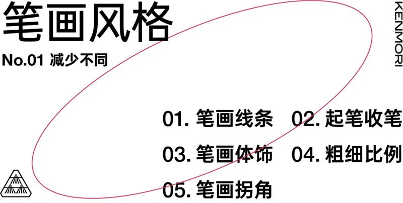 w<a href=http://m.edabuilding.com/ target=_blank class=infotextkey>O(sh)Ӌ(j)</a>׃֮ǰ@һ
