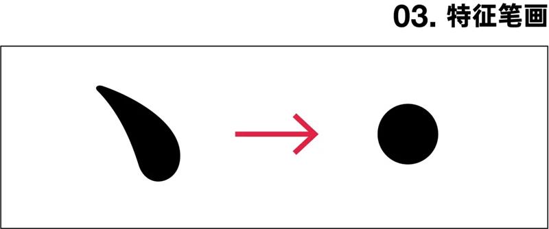 w<a href=http://m.edabuilding.com/ target=_blank class=infotextkey>O(sh)Ӌ(j)</a>׃֮ǰ@һ