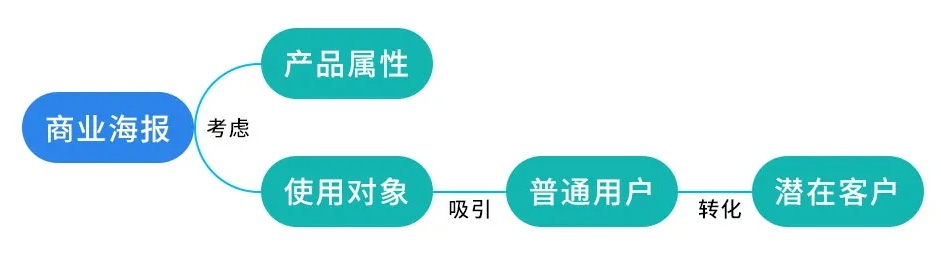 <a href=http://m.edabuilding.com/ target=_blank class=infotextkey>O(sh)Ӌ</a>ֹʳ@(zhn)