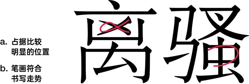w<a href=http://m.edabuilding.com/ target=_blank class=infotextkey>O(sh)Ӌ(j)</a>׃֮ǰ@һ
