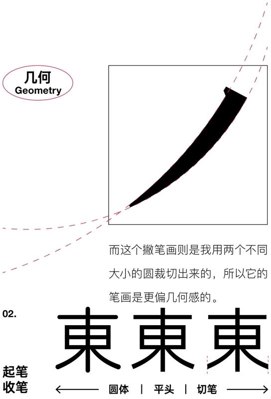 w<a href=http://m.edabuilding.com/ target=_blank class=infotextkey>O(sh)Ӌ(j)</a>׃֮ǰ@һ