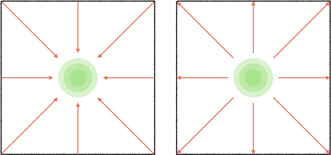 صv͸ʽ<a href=http://m.edabuilding.com/ target=_blank class=infotextkey>O(sh)Ӌ(j)</a>еĘ(gu)D