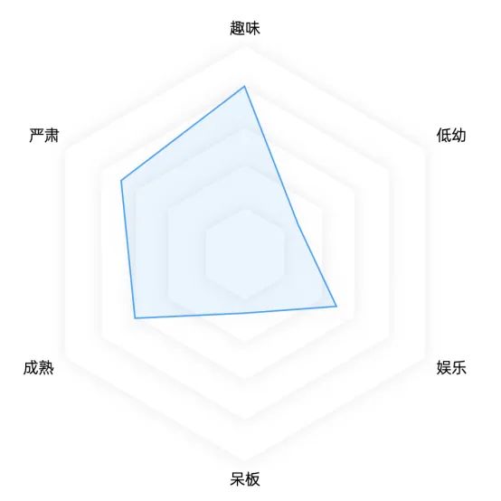 iʽ<a href=http://m.edabuilding.com/ target=_blank class=infotextkey>O(sh)Ӌ(j)</a>о<a href=http://m.edabuilding.com/ target=_blank class=infotextkey>O(sh)Ӌ(j)</a>÷