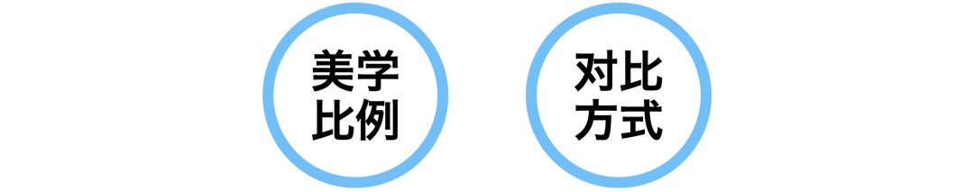 صv͸ʽ<a href=http://m.edabuilding.com/ target=_blank class=infotextkey>O(sh)Ӌ(j)</a>еĘ(gu)D