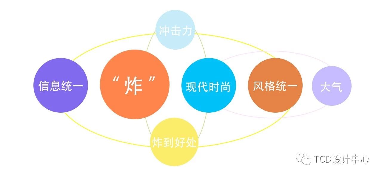 ֽοЧ<a href=http://m.edabuilding.com/ target=_blank class=infotextkey>O(sh)Ӌ(j)</a>w<a href=http://m.edabuilding.com/sheji/biaozhi/ target=_blank class=infotextkey>logo</a>