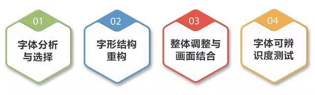ٌõ<a href=http://m.edabuilding.com/ target=_blank class=infotextkey>O(sh)Ӌ</a>̿Y(ji)