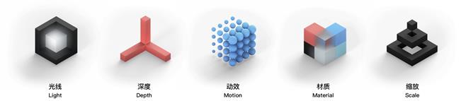 ˇg(sh)ʷl(f)һUI<a href=http://m.edabuilding.com/ target=_blank class=infotextkey>O(sh)Ӌ(j)</a>څ