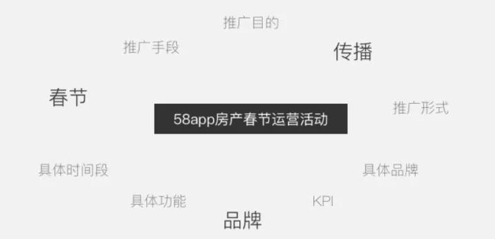 (sh)(zhn)һ(g)(jin)κõĄ(chung)<a href=http://m.edabuilding.com/ target=_blank class=infotextkey>O(sh)Ӌ(j)</a>̿Y(ji)