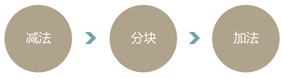 vӍŮ<a href=http://m.edabuilding.com/ target=_blank class=infotextkey>O(sh)Ӌ</a>AڣF(xin)һ