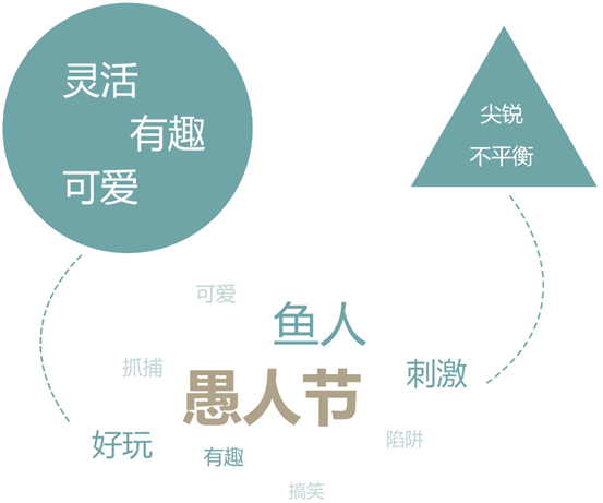 vӍŮ<a href=http://m.edabuilding.com/ target=_blank class=infotextkey>O(sh)Ӌ(j)</a>AڣAǣڶ