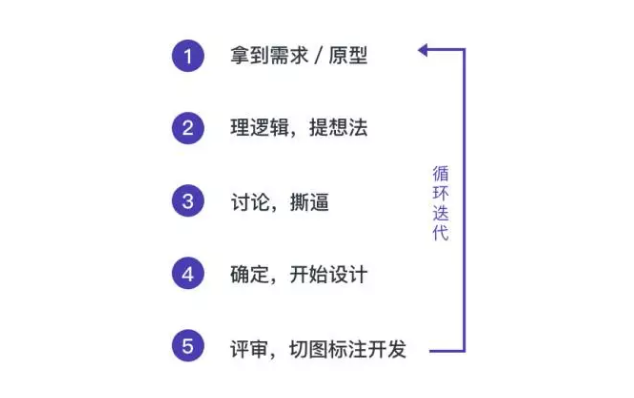 ĳ׃YUI<a href=http://m.edabuilding.com/ target=_blank class=infotextkey>O(sh)Ӌ</a>@3<a href=http://m.edabuilding.com/ target=_blank class=infotextkey>O(sh)Ӌ</a>Փ