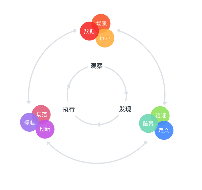 ĳ׃YUI<a href=http://m.edabuilding.com/ target=_blank class=infotextkey>O(sh)Ӌ</a>@3<a href=http://m.edabuilding.com/ target=_blank class=infotextkey>O(sh)Ӌ</a>Փ