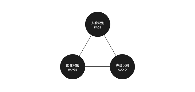 vӍISUXح(yu)D(sh)(yn)Ʒ<a href=http://m.edabuilding.com/ target=_blank class=infotextkey>O(sh)Ӌ(j)</a>^(gu)ȫ
