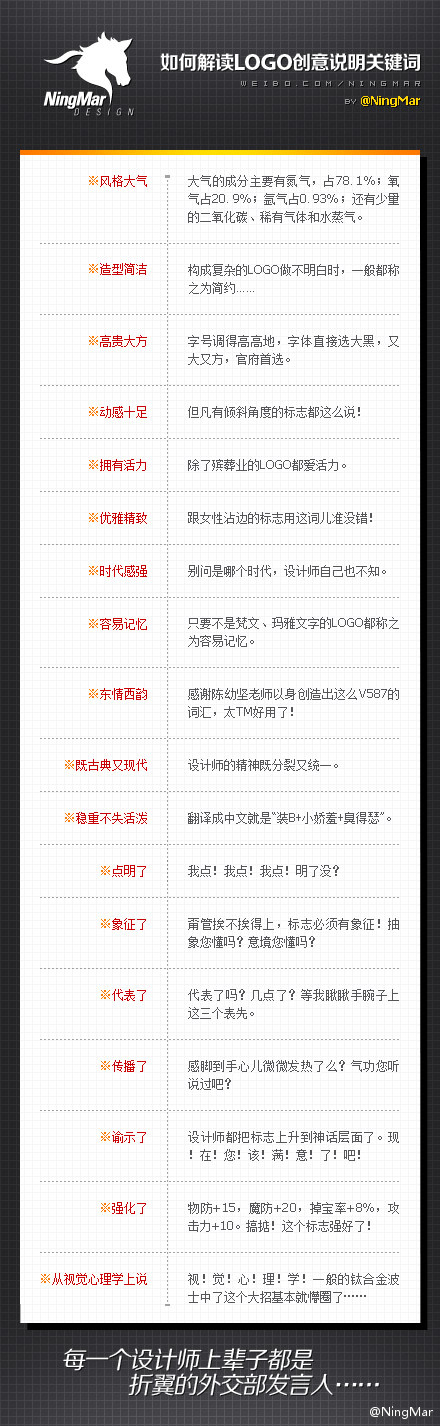 νx<a href=http://m.edabuilding.com/sheji/biaozhi/ target=_blank class=infotextkey>logo</a>(chung)