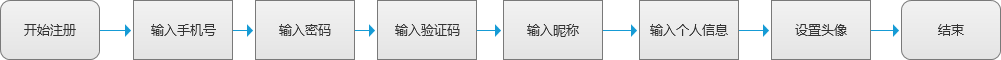 Y(ji)İİעԷ<a href=http://m.edabuilding.com/ target=_blank class=infotextkey>O(sh)Ӌ</a>I(y)(w)̈D