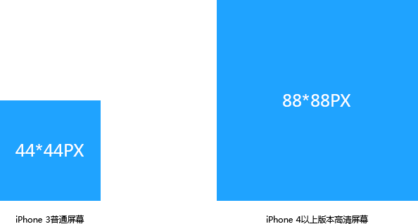 ָȫUI<a href=http://m.edabuilding.com/ target=_blank class=infotextkey>O(sh)Ӌ</a>ЈDҎ(gu)ָ