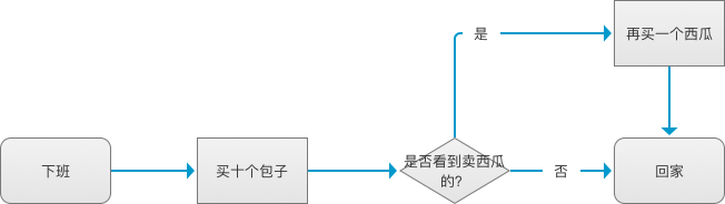 Y(ji)İİעԷ<a href=http://m.edabuilding.com/ target=_blank class=infotextkey>O(sh)Ӌ</a>I(y)(w)̈D