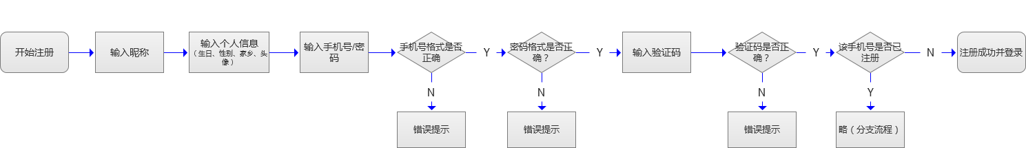 Y(ji)İİעԷ<a href=http://m.edabuilding.com/ target=_blank class=infotextkey>O(sh)Ӌ</a>I(y)(w)̈D