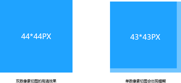 ָȫUI<a href=http://m.edabuilding.com/ target=_blank class=infotextkey>O(sh)Ӌ</a>ЈDҎ(gu)ָ