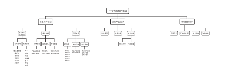 һ(g)W(xu)(hu)(sh)õĽY(ji)(gu)<a href=http://m.edabuilding.com/ target=_blank class=infotextkey>O(sh)Ӌ(j)</a>˼S