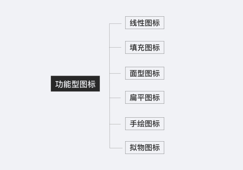 5(g)(sh)(zhn)(jng)(yn)<a href=http://m.edabuilding.com/ target=_blank class=infotextkey>O(sh)Ӌ(j)</a>߳ã