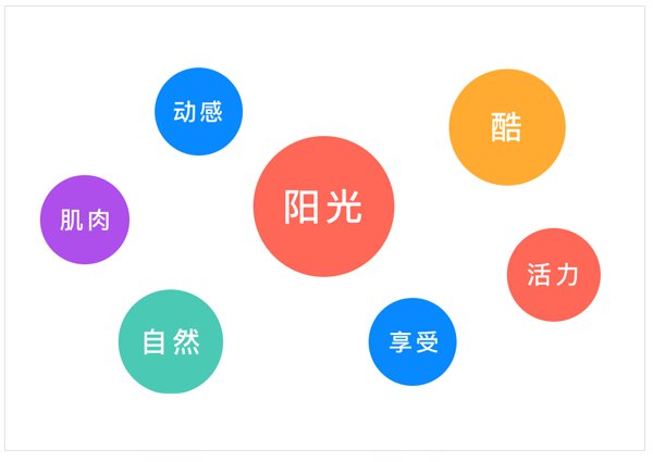 @(g)4һ(g)Г(j)<a href=http://m.edabuilding.com/sheji/biaozhi/ target=_blank class=infotextkey>logo</a> <a href=http://m.edabuilding.com/ target=_blank class=infotextkey>O(sh)Ӌ(j)</a>