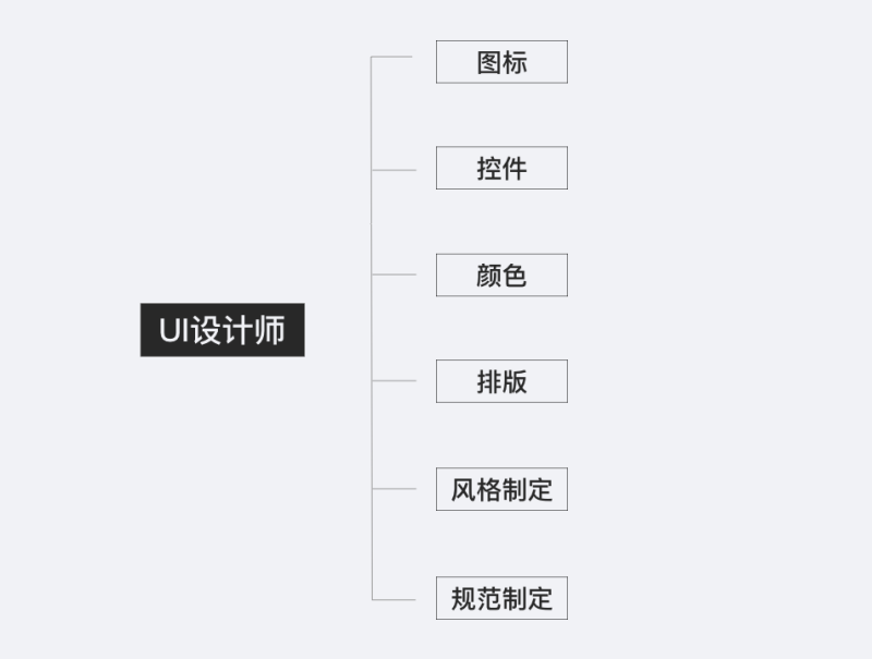 5(g)(sh)(zhn)(jng)(yn)<a href=http://m.edabuilding.com/ target=_blank class=infotextkey>O(sh)Ӌ(j)</a>߳ã