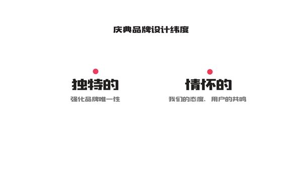(sh)ʾƷҕX<a href=http://m.edabuilding.com/ target=_blank class=infotextkey>O(sh)Ӌ(j)</a>4(g)P(gun)IҪ