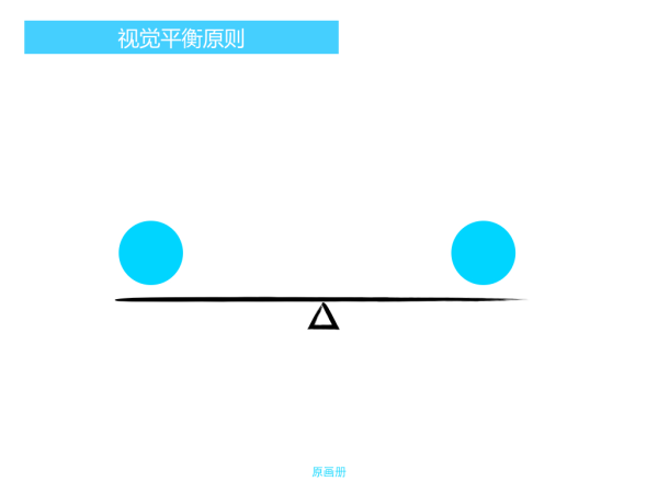 ȫiPhonezӰِ(li)܊ʲôĘ(gu)D