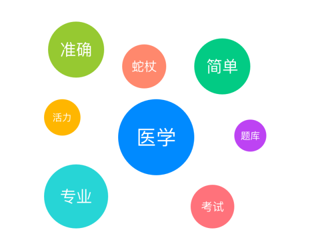 (sh)p4㶨һAPP<a href=http://m.edabuilding.com/sheji/biaozhi/ target=_blank class=infotextkey>logo</a><a href=http://m.edabuilding.com/ target=_blank class=infotextkey>O(sh)Ӌ(j)</a>