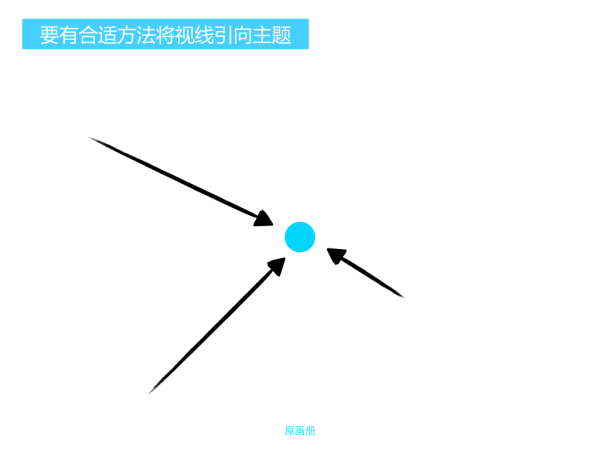 ȫiPhonezӰِ(li)܊ʲôĘ(gu)D