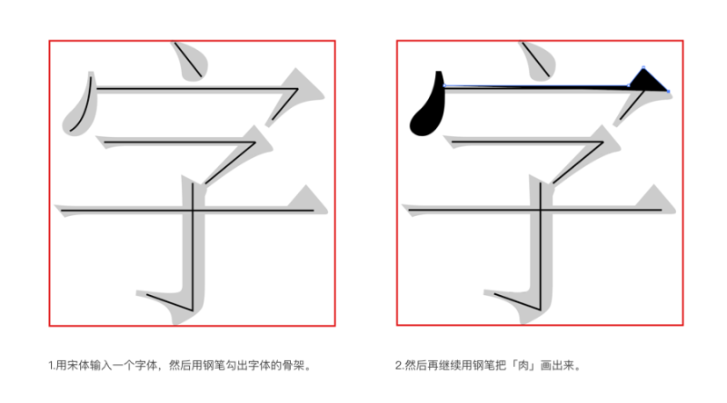A(ch)T@3(g)µĸߏ(qing)w<a href=http://m.edabuilding.com/ target=_blank class=infotextkey>O(sh)Ӌ(j)</a>ԌW(xu)Ӌ(j)ͽo㣡