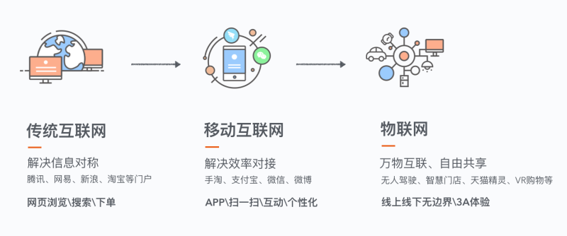 ͰUEDO(jin)̘I(y)h(hun)<a href=http://m.edabuilding.com/ target=_blank class=infotextkey>O(sh)Ӌ(j)</a>D(zhun)
