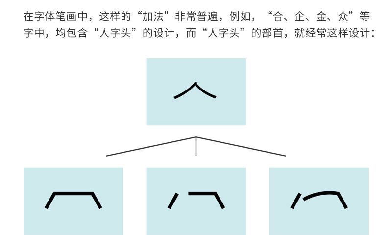 ˽̳w<a href=http://m.edabuilding.com/ target=_blank class=infotextkey>O(sh)Ӌ</a>еļӜp