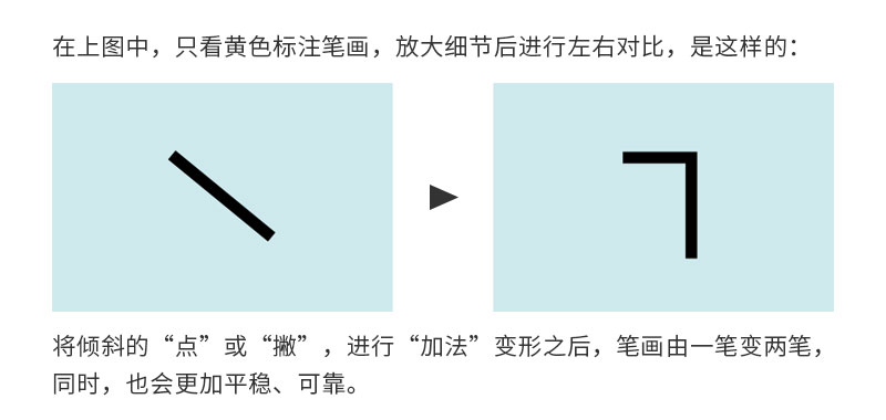 ˽̳w<a href=http://m.edabuilding.com/ target=_blank class=infotextkey>O(sh)Ӌ</a>еļӜp