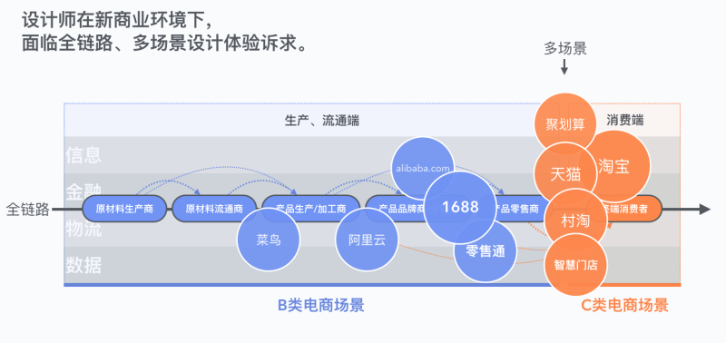 ͰUEDO(jin)̘I(y)h(hun)<a href=http://m.edabuilding.com/ target=_blank class=infotextkey>O(sh)Ӌ(j)</a>D(zhun)