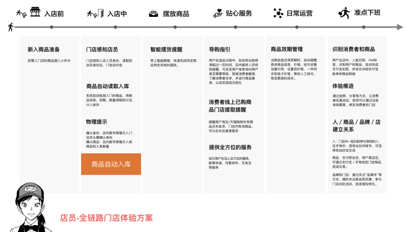 ͰUEDO(jin)̘I(y)h(hun)<a href=http://m.edabuilding.com/ target=_blank class=infotextkey>O(sh)Ӌ(j)</a>D(zhun)