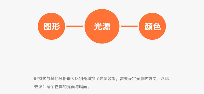 ֶһ׈DNͬҕX<a href=http://m.edabuilding.com/ target=_blank class=infotextkey>O(sh)Ӌ</a>L(fng)