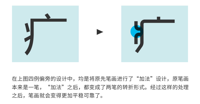 ˽̳w<a href=http://m.edabuilding.com/ target=_blank class=infotextkey>O(sh)Ӌ</a>еļӜp