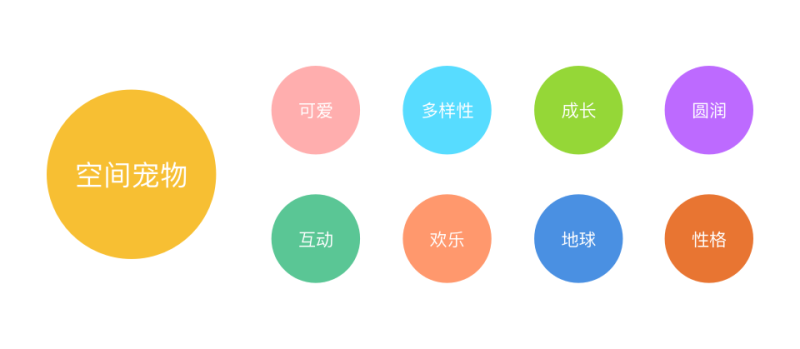 QQgȌ<a href=http://m.edabuilding.com/ target=_blank class=infotextkey>O(sh)Ӌ</a>Qӛ