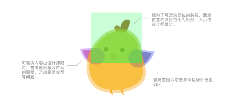 QQgȌ<a href=http://m.edabuilding.com/ target=_blank class=infotextkey>O(sh)Ӌ</a>Qӛ
