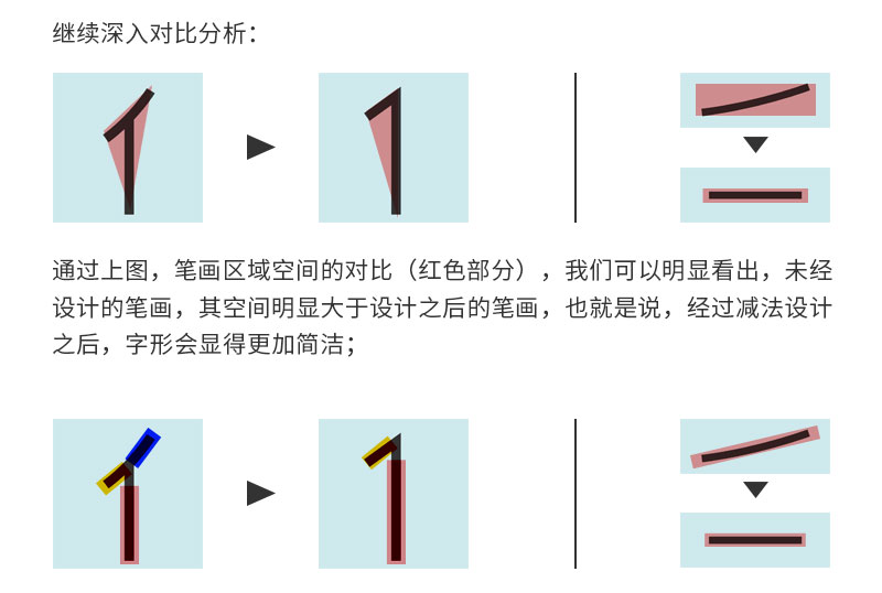 ˽̳̣w<a href=http://m.edabuilding.com/ target=_blank class=infotextkey>O(sh)Ӌ</a>еļӜp