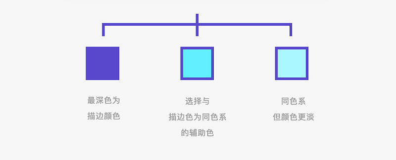 ֶһ׈DNͬҕX<a href=http://m.edabuilding.com/ target=_blank class=infotextkey>O(sh)Ӌ</a>L(fng)