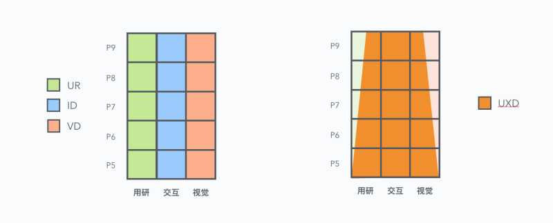 ͰUEDO(jin)̘I(y)h(hun)<a href=http://m.edabuilding.com/ target=_blank class=infotextkey>O(sh)Ӌ(j)</a>D(zhun)