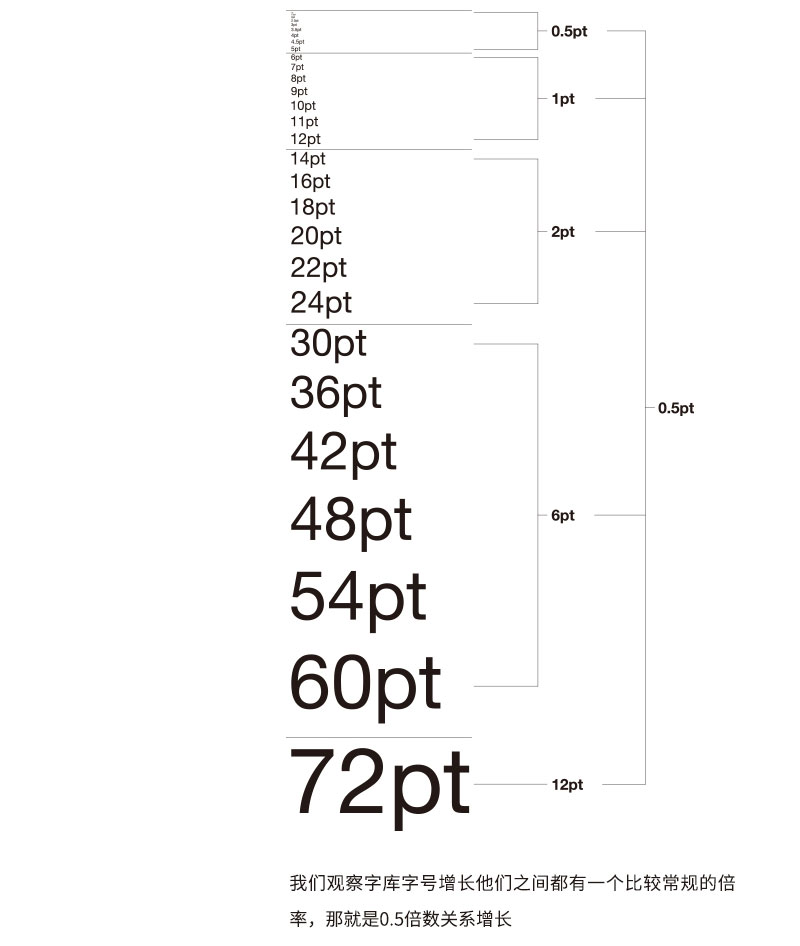 \W(xu)(hu)δʽ<a href=http://m.edabuilding.com/ target=_blank class=infotextkey>O(sh)Ӌ(j)</a>е֌Ӽ(j)P(gun)ϵ