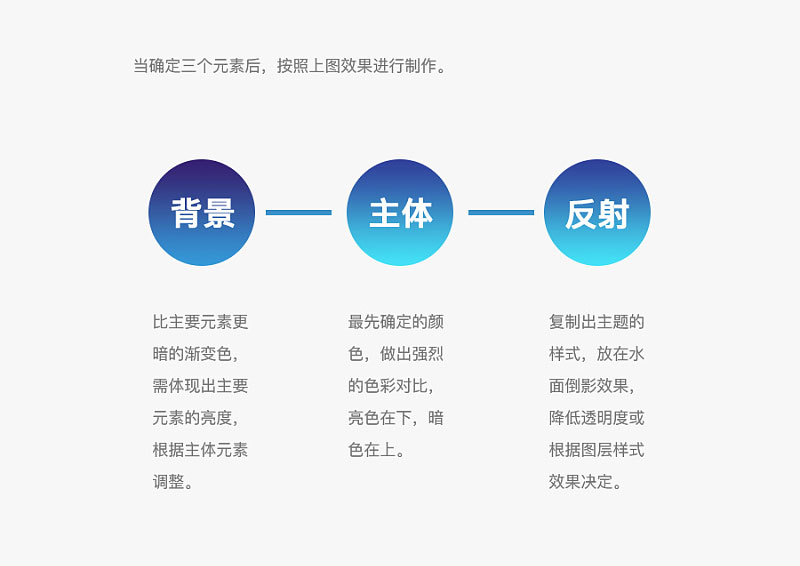 ֶһ׈DNͬҕX<a href=http://m.edabuilding.com/ target=_blank class=infotextkey>O(sh)Ӌ</a>L(fng)